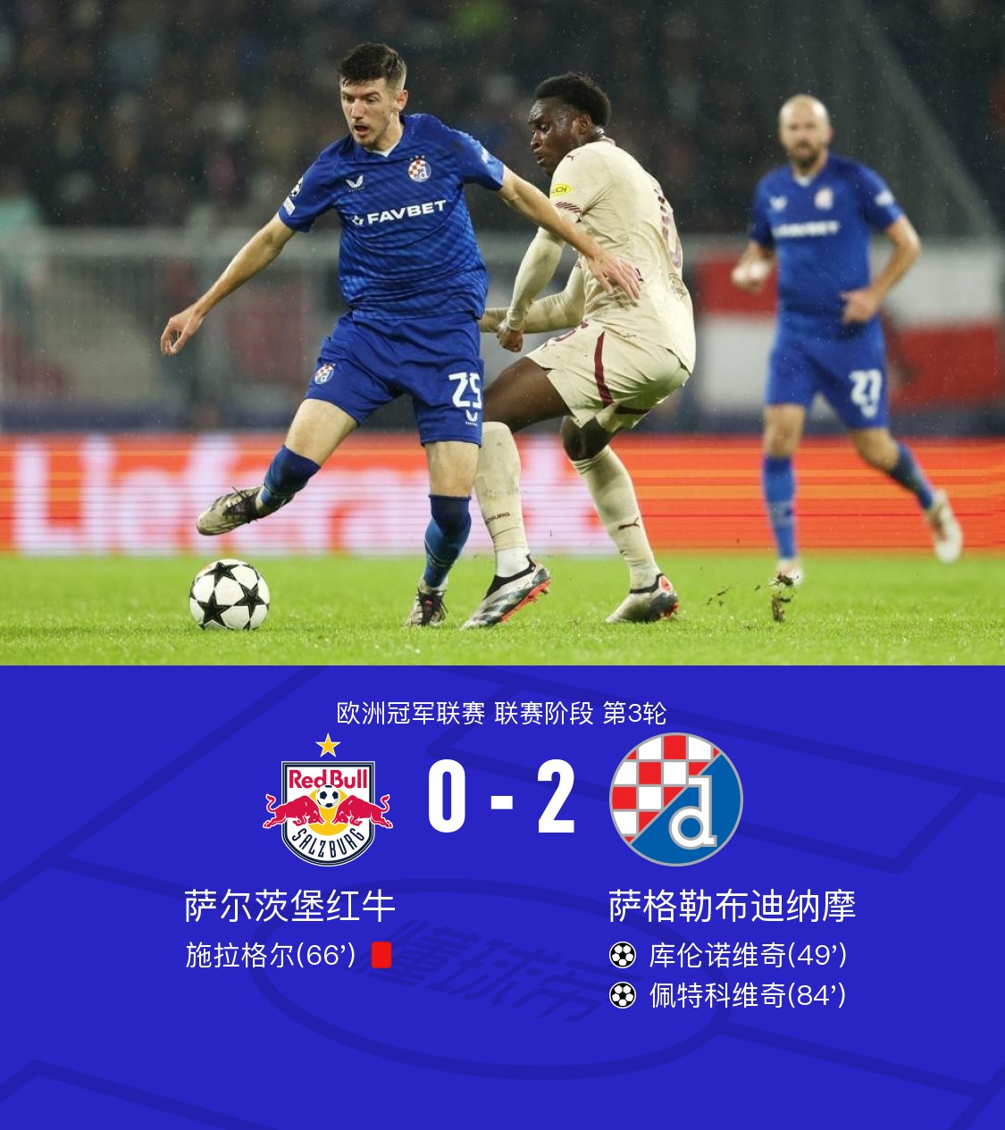 包含萨尔茨堡红牛在欧洲俱乐部比赛中抢先一步的词条