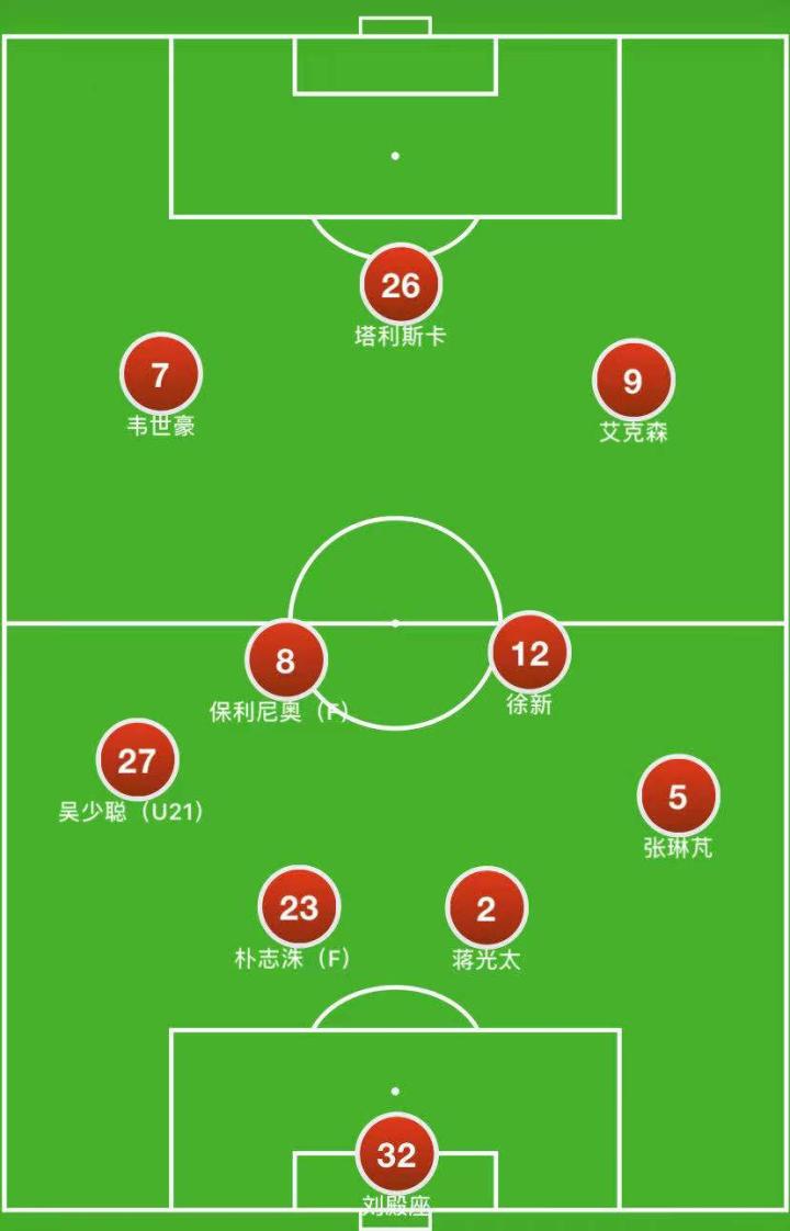 包含江苏队战术调整明显，努力追求胜利的词条