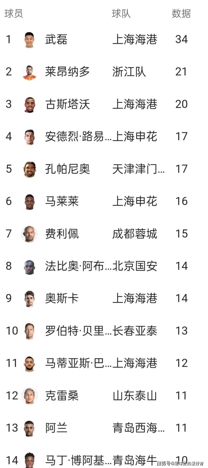 开云体育在线-高水平比赛中明星球员们发挥亮眼