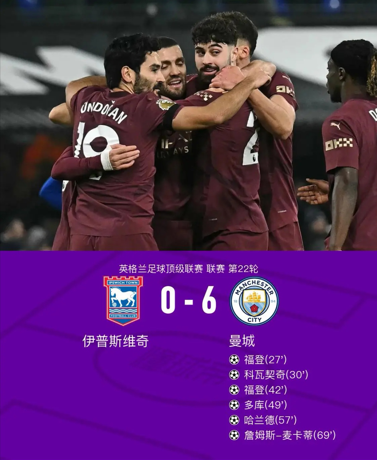 开云平台-英超：曼城客场-击败伯恩茅斯，领跑榜单