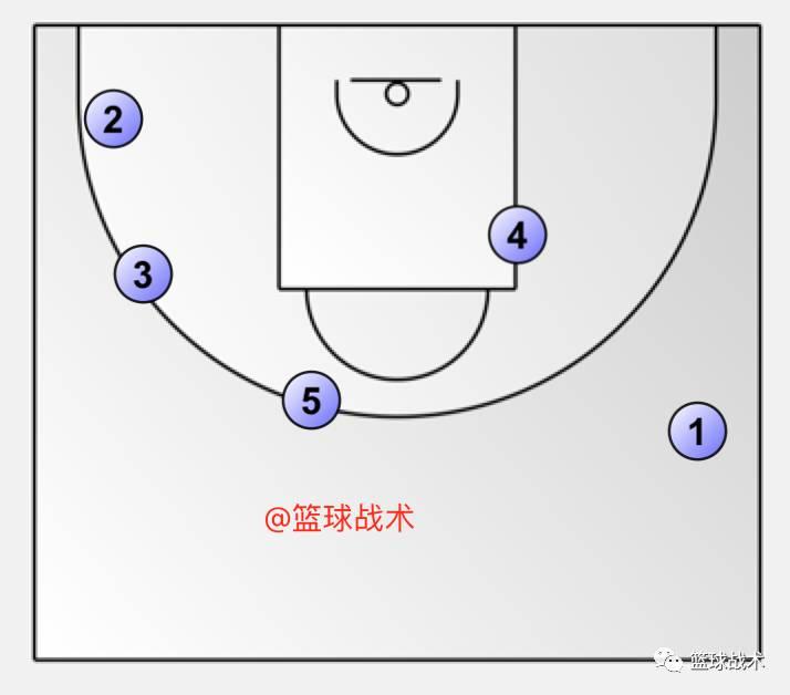 开云体育app-公牛队主教练战术调整胜率有望提升