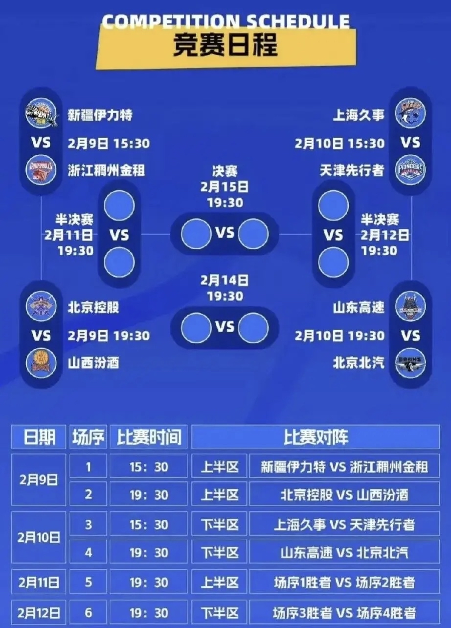 最新结果揭晓，顶级联赛球队实力对比的简单介绍