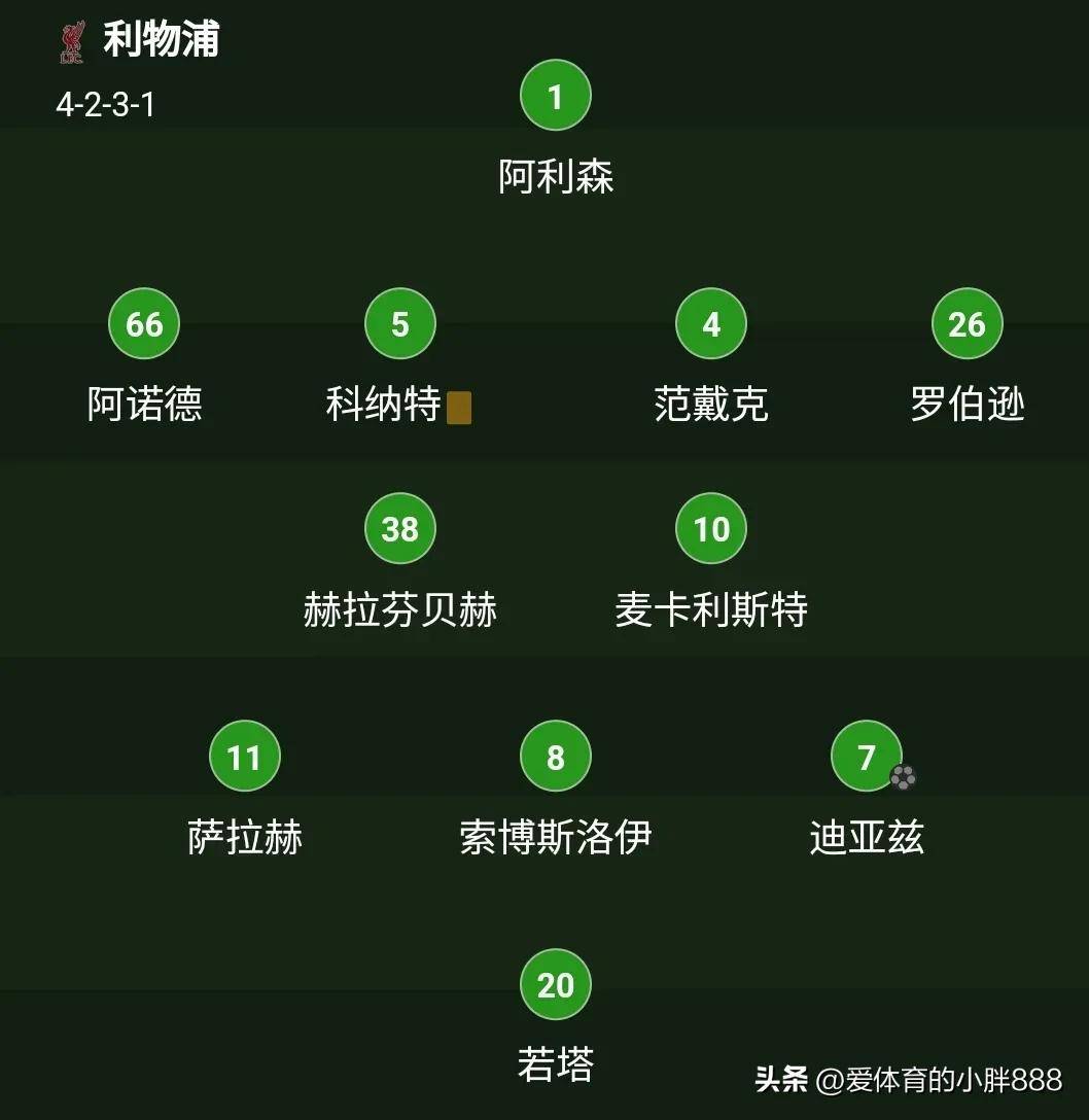 利物浦客场逆转维拉，继续领跑积分榜的简单介绍