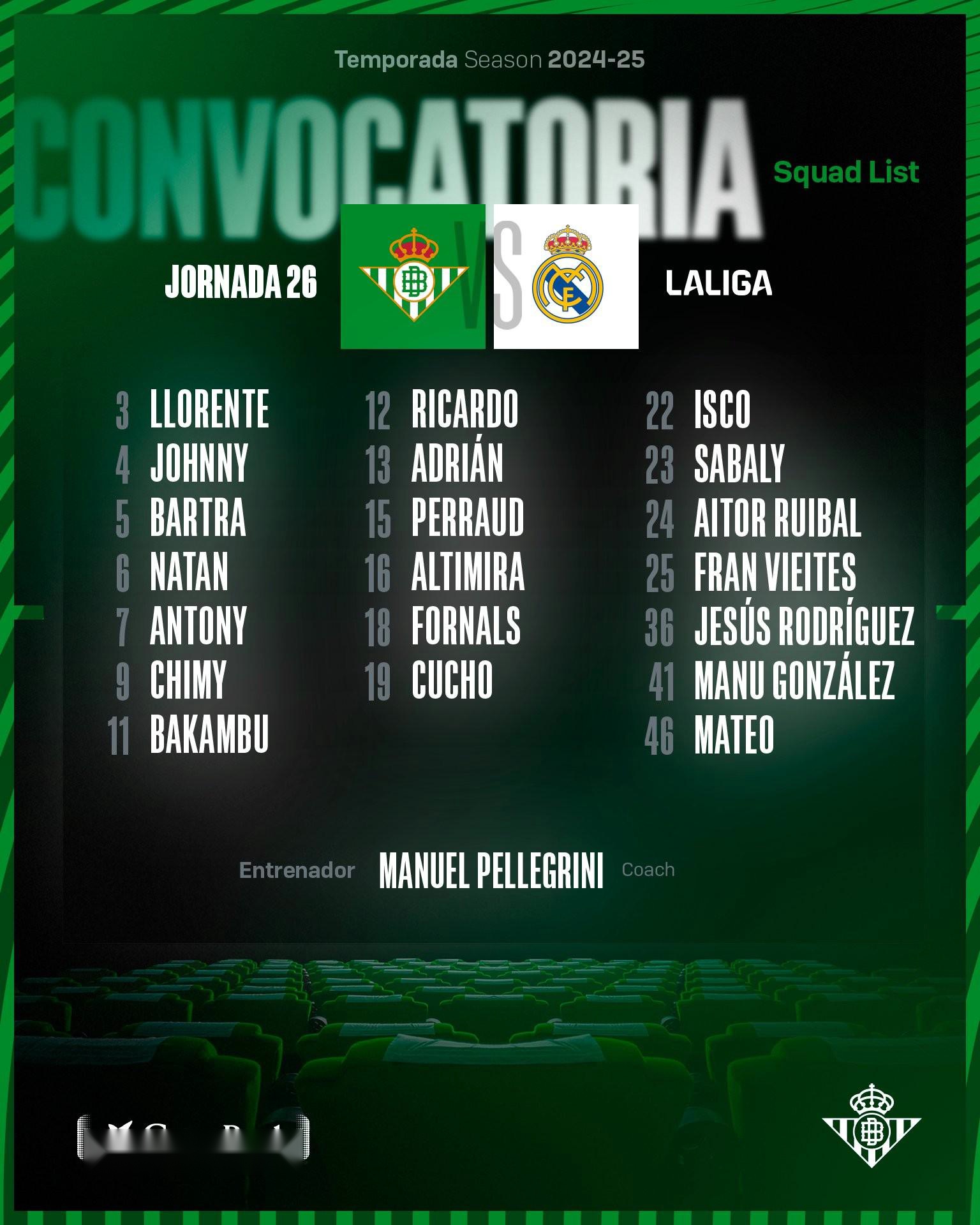 惊喜调整：皇家马德里世俱杯大名单公布的简单介绍