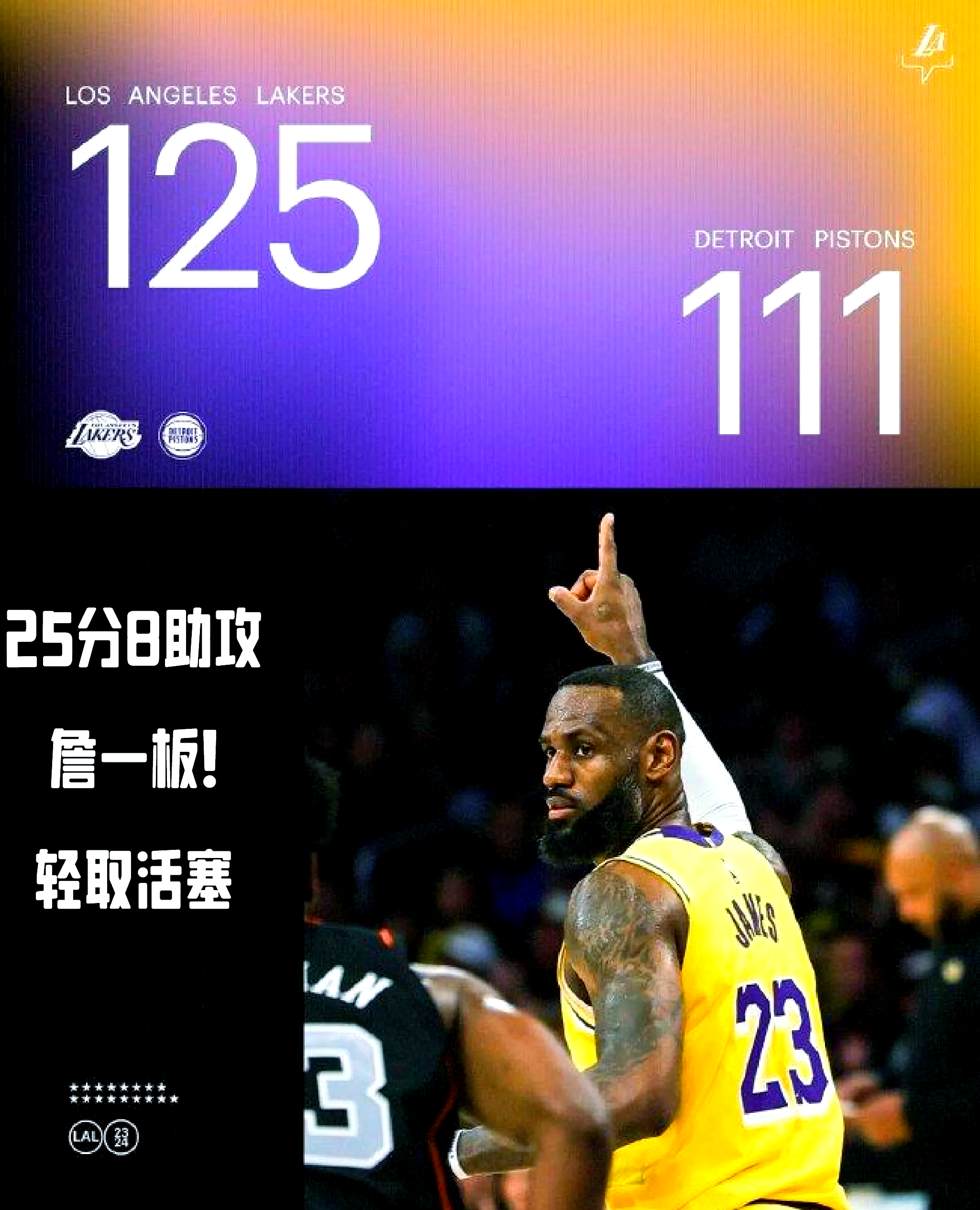 湖人客场击败猛龙，继续胜利连胜