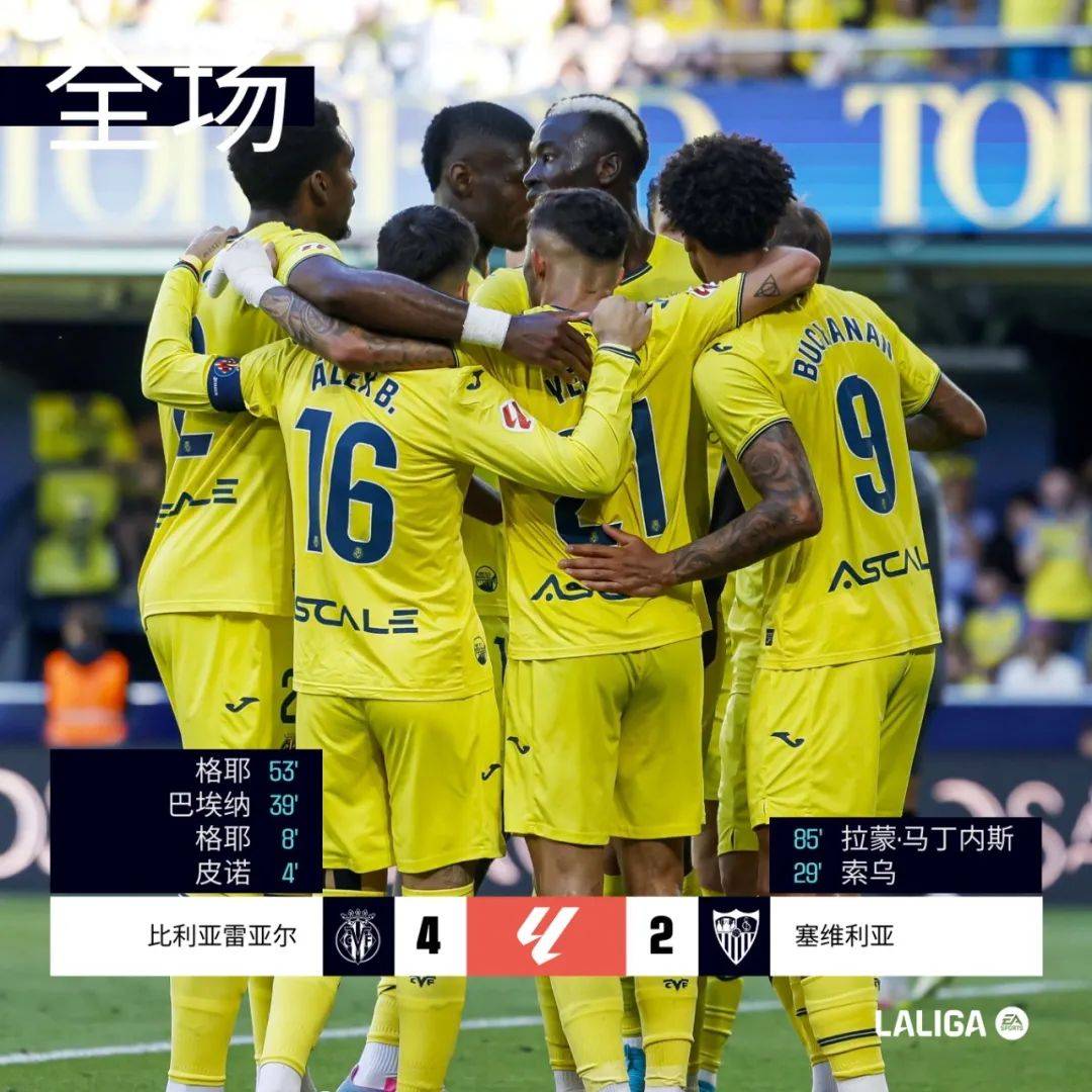 关于比利亚雷亚尔逆袭巴塞罗那，毕尔巴鄂再胜的信息