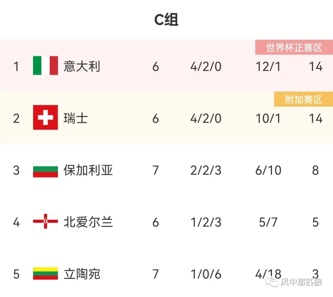 开云下载-奥地利横扫北马其顿！提前出线的简单介绍