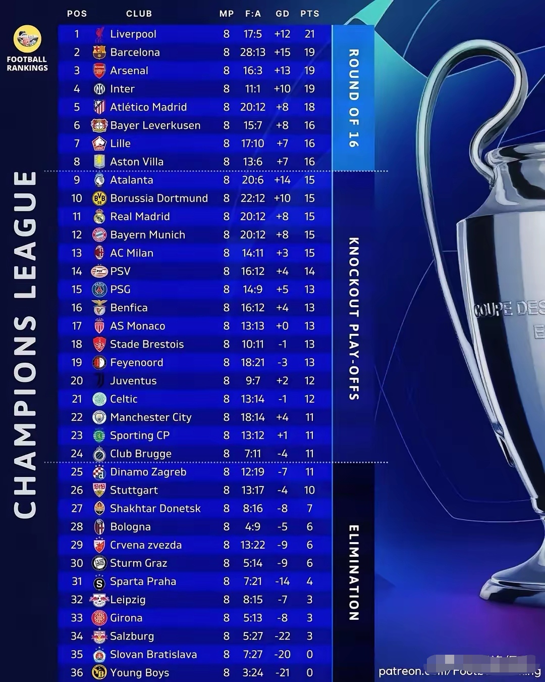 开云体育在线-英超球队实力强劲，欧冠迎来高潮