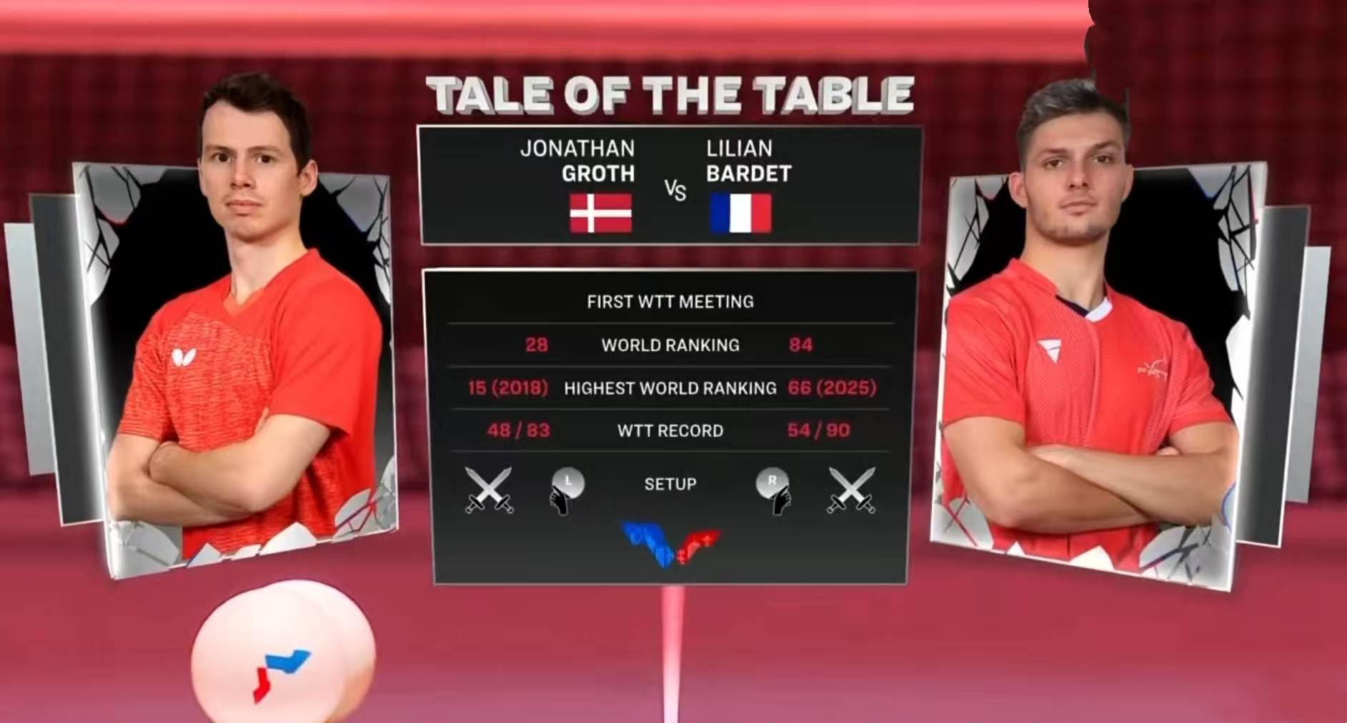 篮球欧锦赛决赛即将开打，法国队实力不容忽视