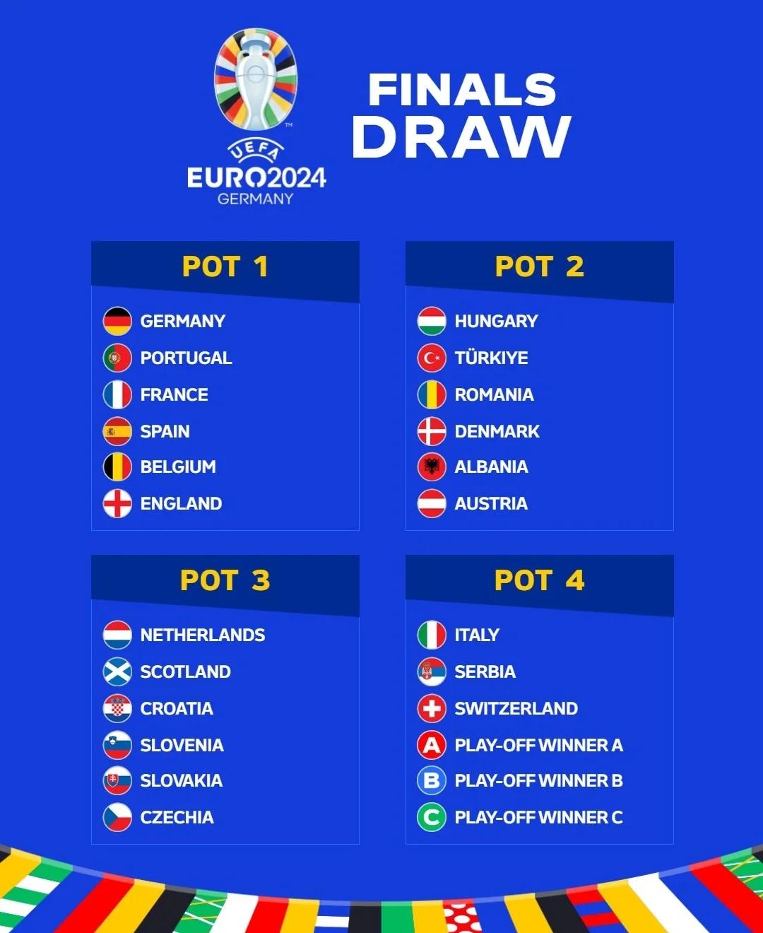 关于史诗级对决！欧洲预选赛胜负悬念揭晓时刻的信息