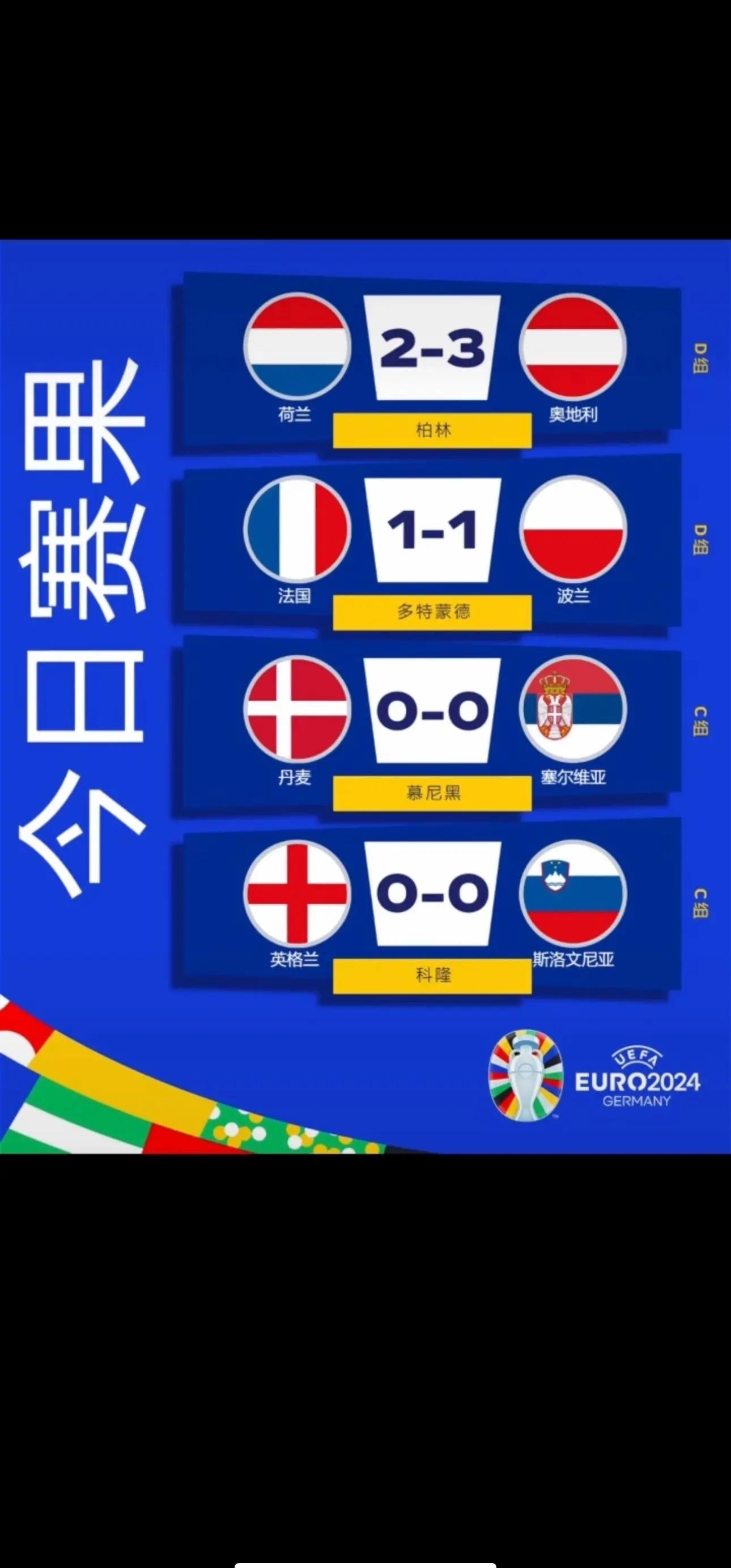 关于波兰努力加强实力，欧预赛对手要警惕其潜力的信息