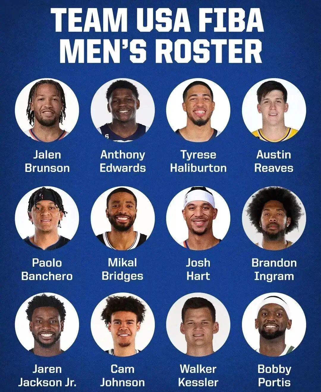 开云官网-篮球世界杯球队名单出炉，备战计划完善