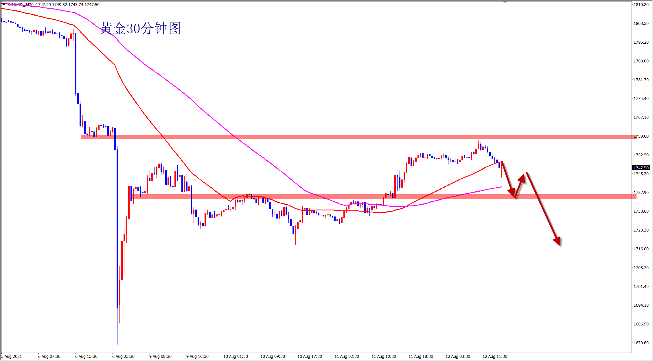 南特客场惜败马赛，寻求反弹机会