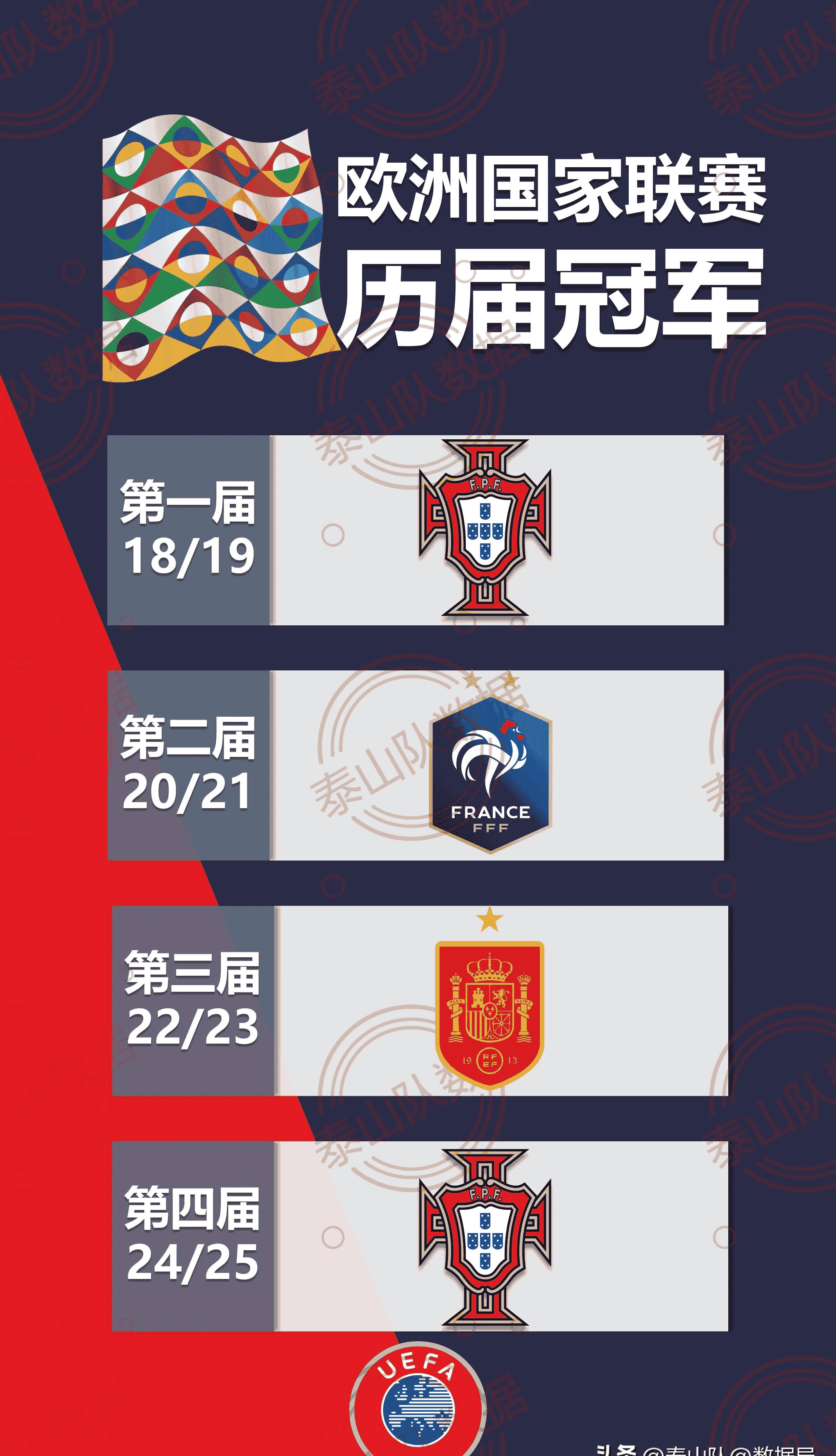 开云体育入口-欧国联赛新赛季拉开战幕，豪门对决引关注的简单介绍