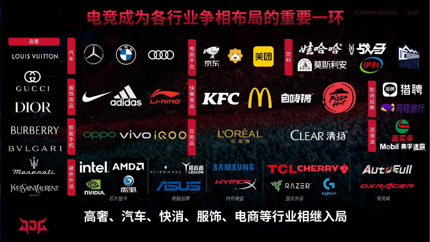 开云体育APP下载-G2轻取JDG，Canyon操刀奇招英雄翻盘峡谷大战2025世界赛，引爆全场热议