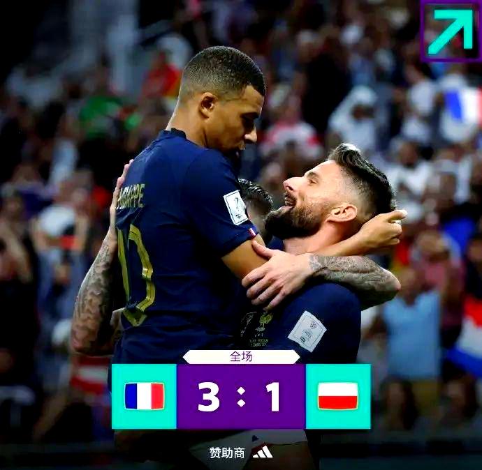 关于法国对阵波兰：欧洲实力对比的信息